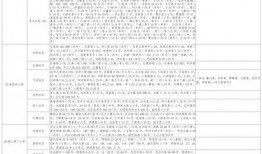 料理猫爆料视频大全最新,揭秘美食背后的秘密与创意