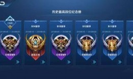 王者下赛季爆料最新,新英雄登场，版本变革即将开启！