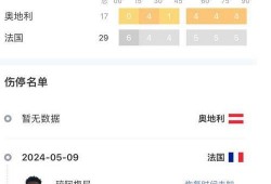 奥地利最新爆料消息视频,揭秘神秘视频背后的惊人真相
