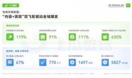 吃瓜爆料2023年最新一期视频,揭秘娱乐圈惊天大事件！