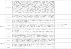 爆料郑州楼盘视频大全最新,最新爆料，带你一探究竟