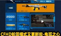 cfhd最新爆料几号,揭秘神秘事件背后的惊人真相