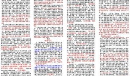 今日爆料的模板怎么写的