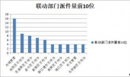 联动爆料最新信息查询,联动事件背后真相揭秘